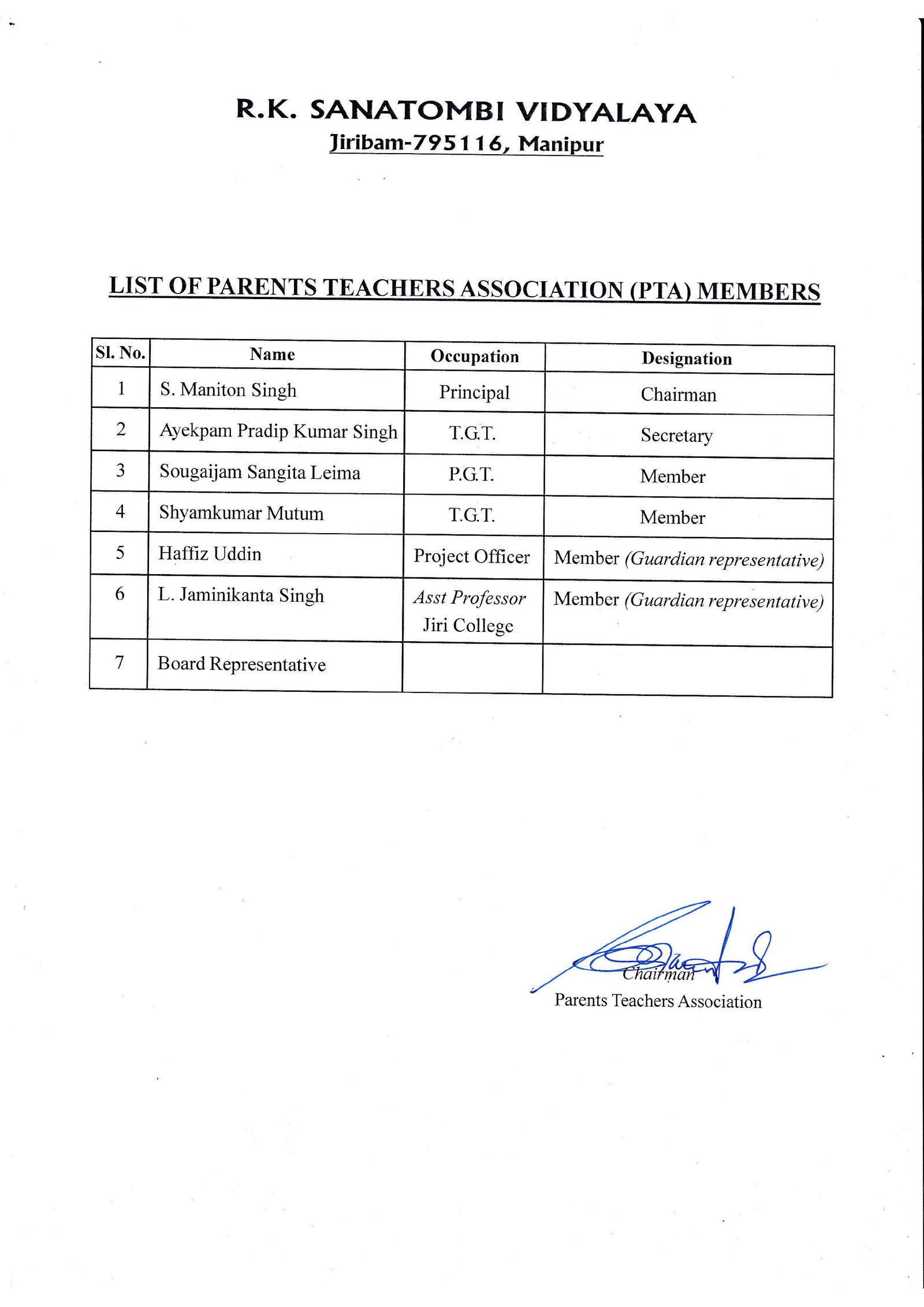 Parents Teachers Association